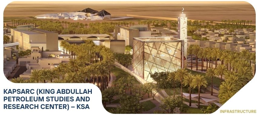 KAPSARC (KING ABDULLAH PETROLEUM STUDIES AND RESEARCH CENTER) – KSA